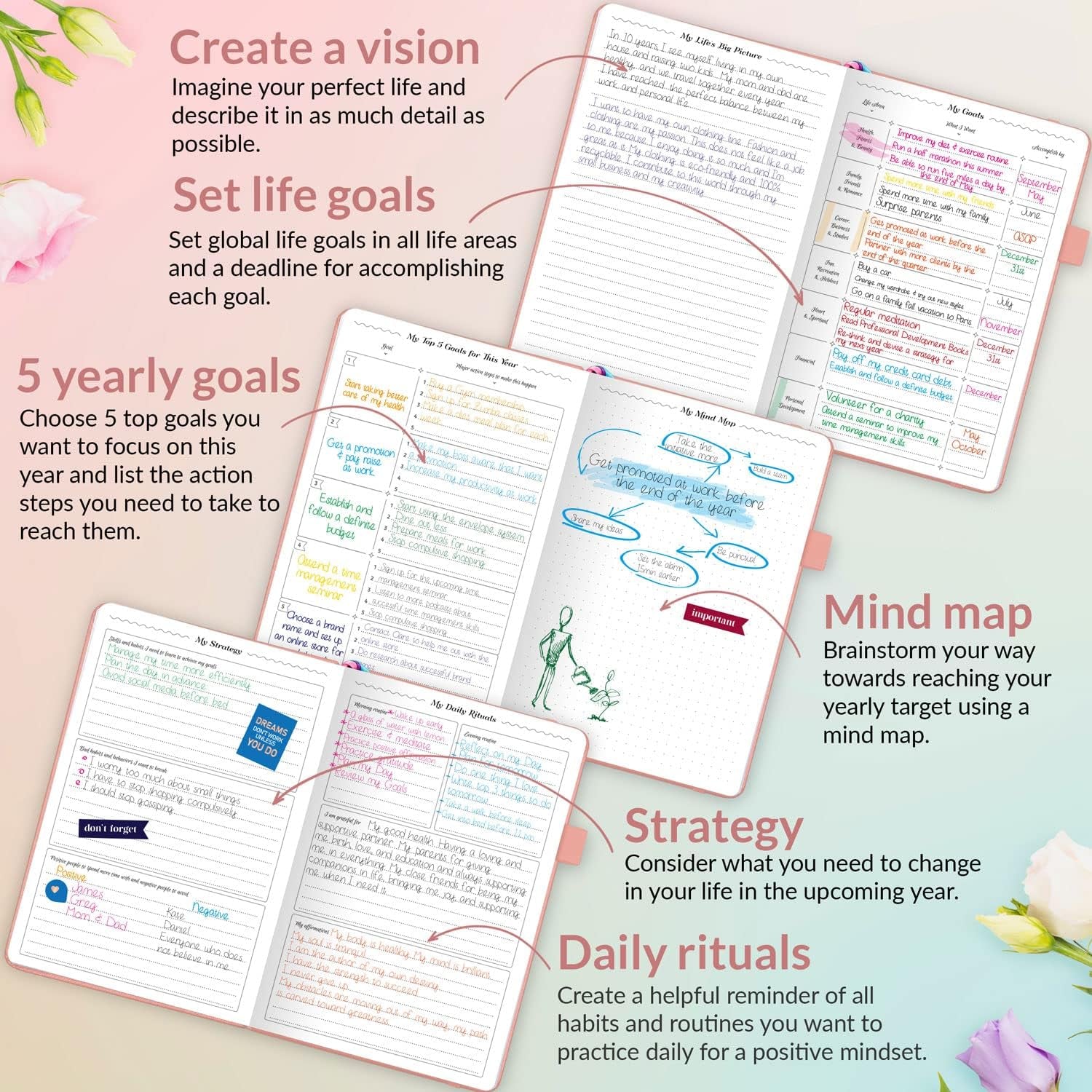 Planner for Women, Undated Weekly Agenda Journal, Peach Pink